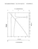 LOW HYGROSCOPIC ARIPIPRAZOLE DRUG SUBSTANCE AND PROCESSES FOR THE     PREPARATION THEREOF diagram and image