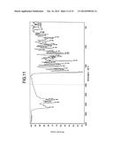 LOW HYGROSCOPIC ARIPIPRAZOLE DRUG SUBSTANCE AND PROCESSES FOR THE     PREPARATION THEREOF diagram and image