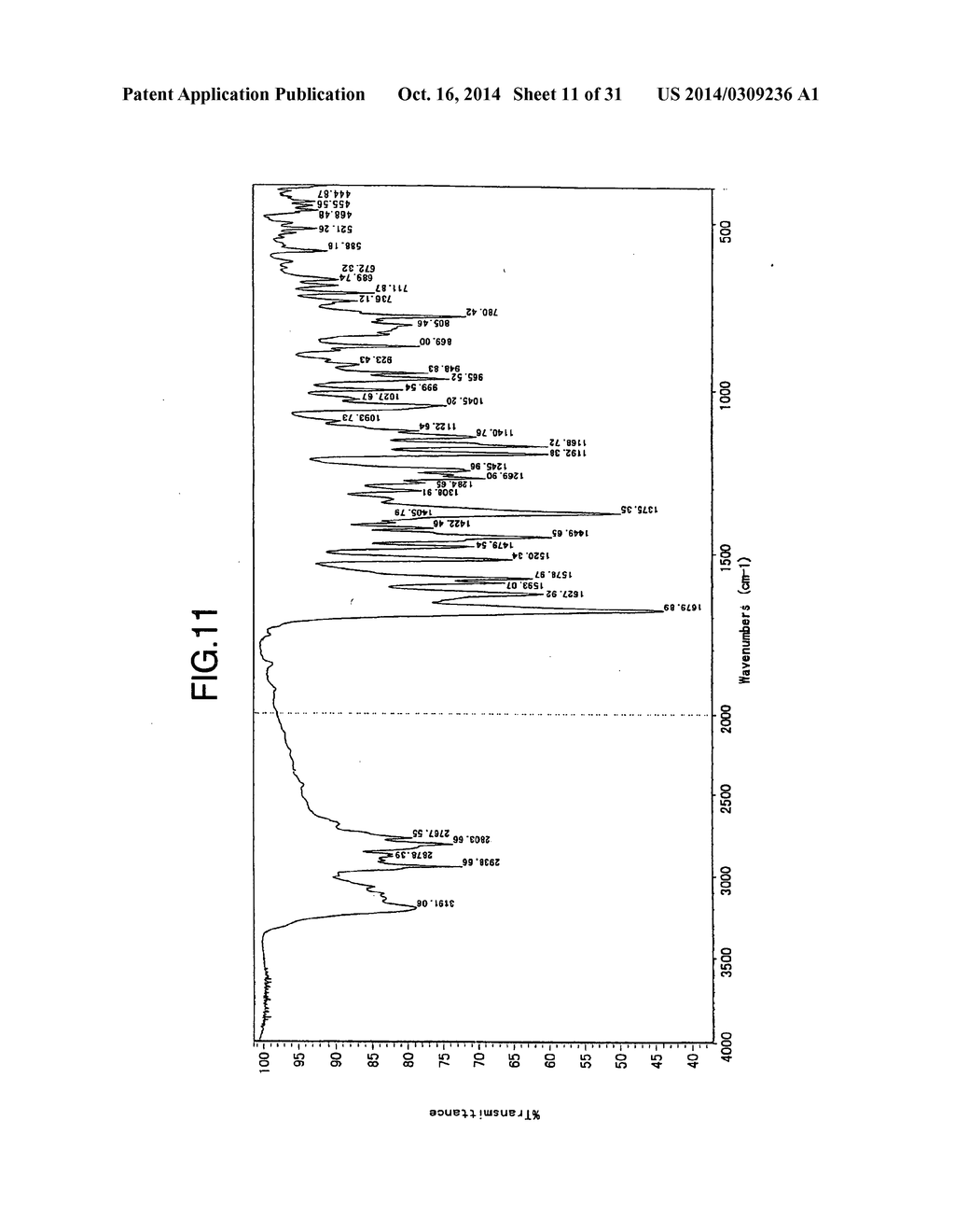 LOW HYGROSCOPIC ARIPIPRAZOLE DRUG SUBSTANCE AND PROCESSES FOR THE     PREPARATION THEREOF - diagram, schematic, and image 12