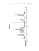 LOW HYGROSCOPIC ARIPIPRAZOLE DRUG SUBSTANCE AND PROCESSES FOR THE     PREPARATION THEREOF diagram and image