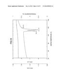 LOW HYGROSCOPIC ARIPIPRAZOLE DRUG SUBSTANCE AND PROCESSES FOR THE     PREPARATION THEREOF diagram and image