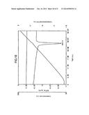 LOW HYGROSCOPIC ARIPIPRAZOLE DRUG SUBSTANCE AND PROCESSES FOR THE     PREPARATION THEREOF diagram and image