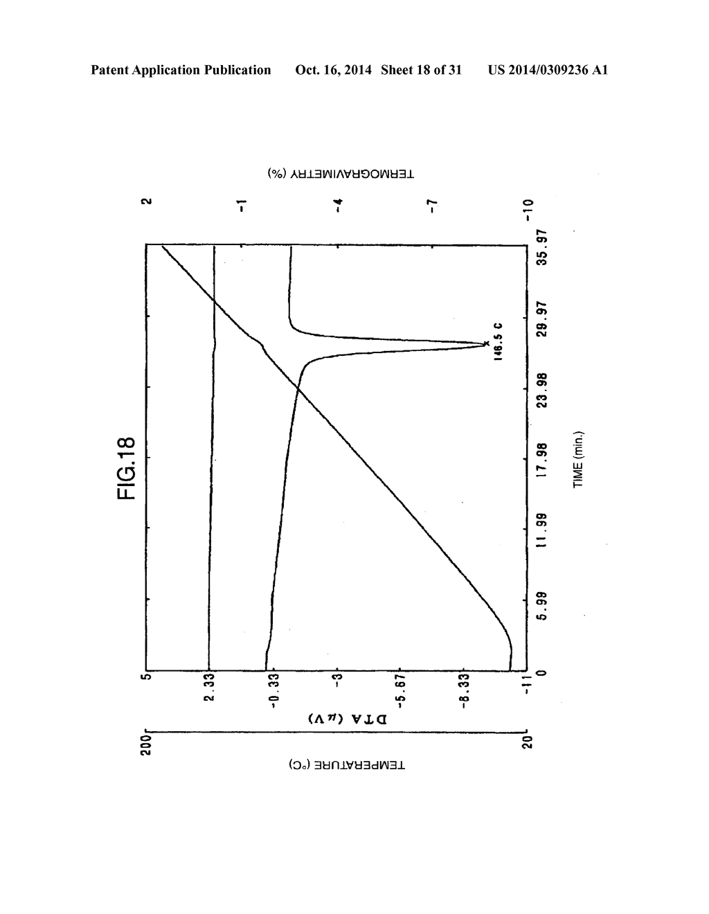 LOW HYGROSCOPIC ARIPIPRAZOLE DRUG SUBSTANCE AND PROCESSES FOR THE     PREPARATION THEREOF - diagram, schematic, and image 19