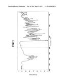 LOW HYGROSCOPIC ARIPIPRAZOLE DRUG SUBSTANCE AND PROCESSES FOR THE     PREPARATION THEREOF diagram and image