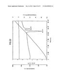 LOW HYGROSCOPIC ARIPIPRAZOLE DRUG SUBSTANCE AND PROCESSES FOR THE     PREPARATION THEREOF diagram and image