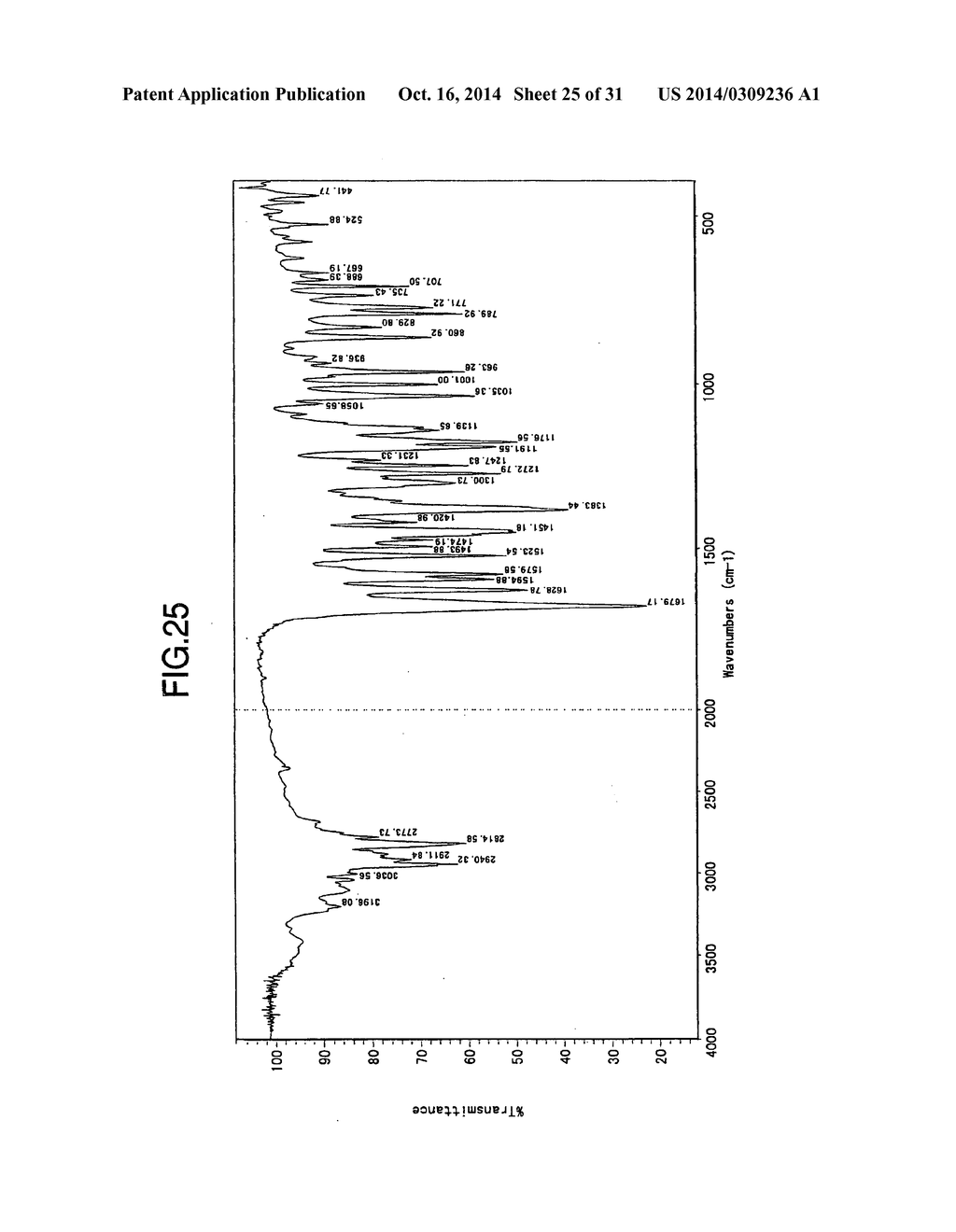 LOW HYGROSCOPIC ARIPIPRAZOLE DRUG SUBSTANCE AND PROCESSES FOR THE     PREPARATION THEREOF - diagram, schematic, and image 26