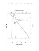 LOW HYGROSCOPIC ARIPIPRAZOLE DRUG SUBSTANCE AND PROCESSES FOR THE     PREPARATION THEREOF diagram and image