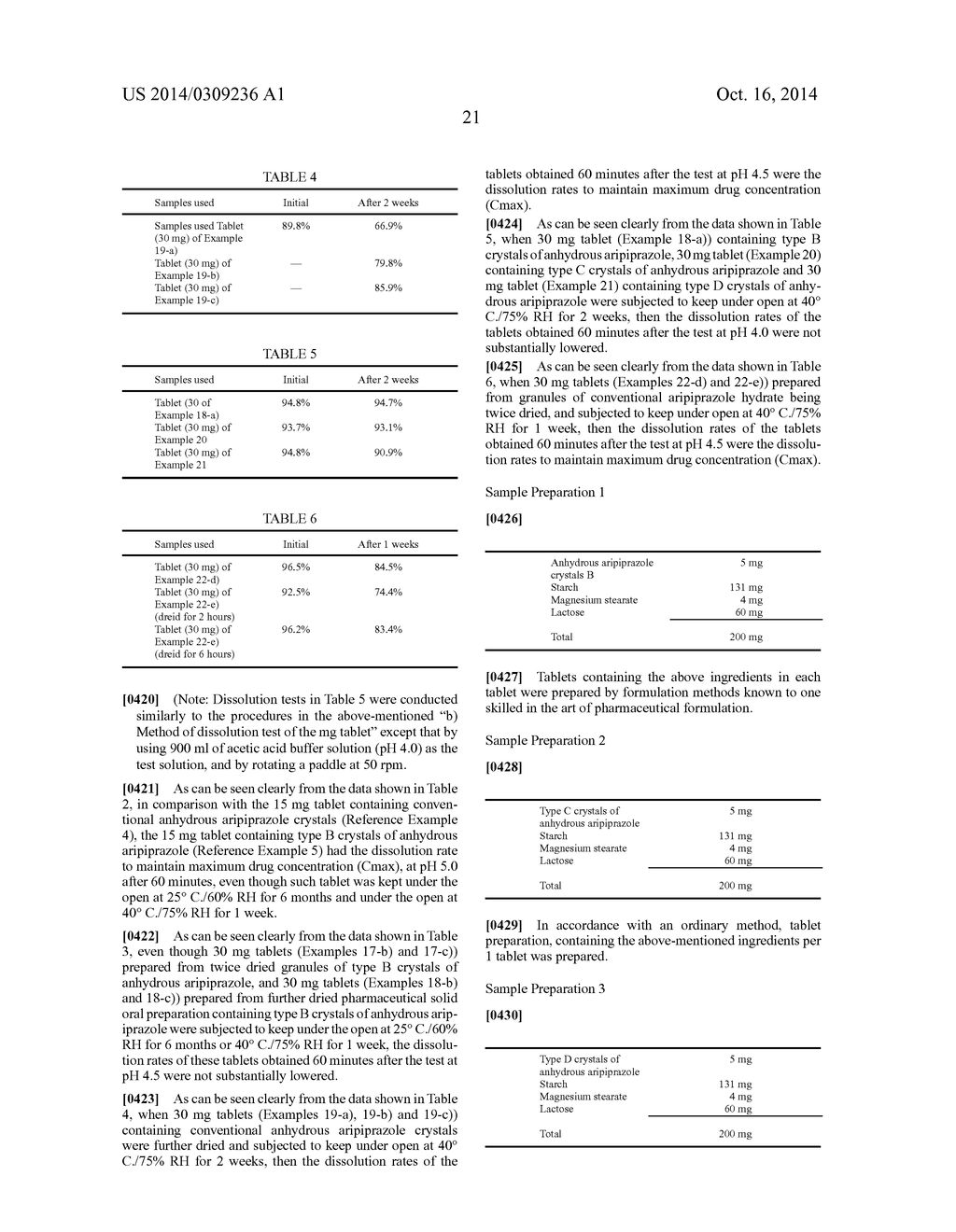 LOW HYGROSCOPIC ARIPIPRAZOLE DRUG SUBSTANCE AND PROCESSES FOR THE     PREPARATION THEREOF - diagram, schematic, and image 53