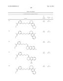 NOVEL MICROBIOCIDES diagram and image