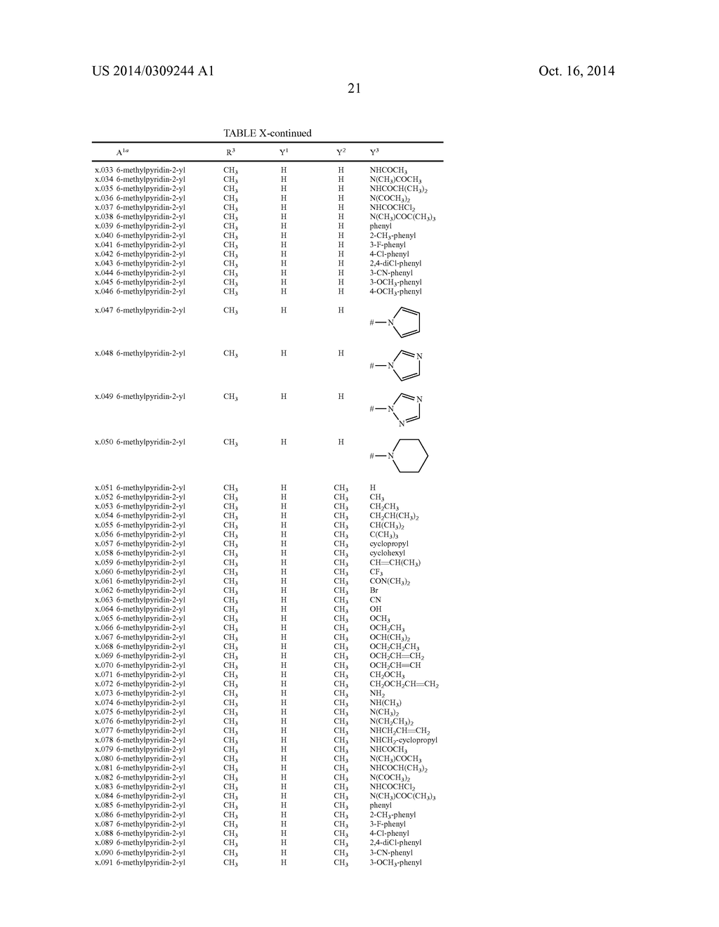 NOVEL MICROBIOCIDES - diagram, schematic, and image 22