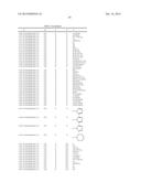 NOVEL MICROBIOCIDES diagram and image