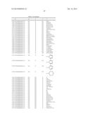 NOVEL MICROBIOCIDES diagram and image