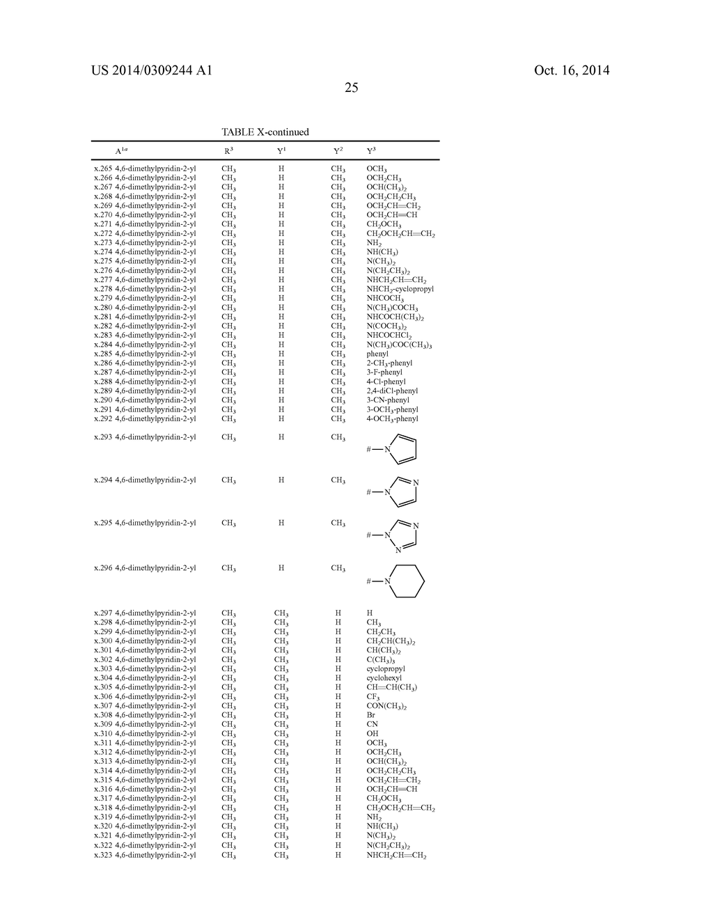 NOVEL MICROBIOCIDES - diagram, schematic, and image 26