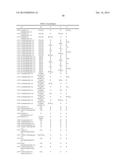 NOVEL MICROBIOCIDES diagram and image