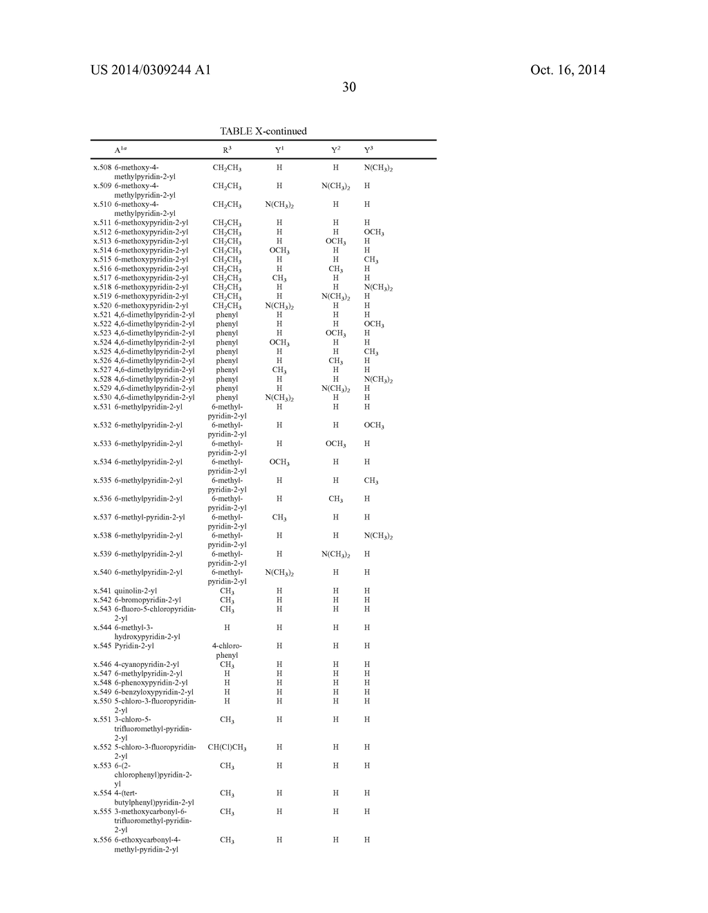 NOVEL MICROBIOCIDES - diagram, schematic, and image 31