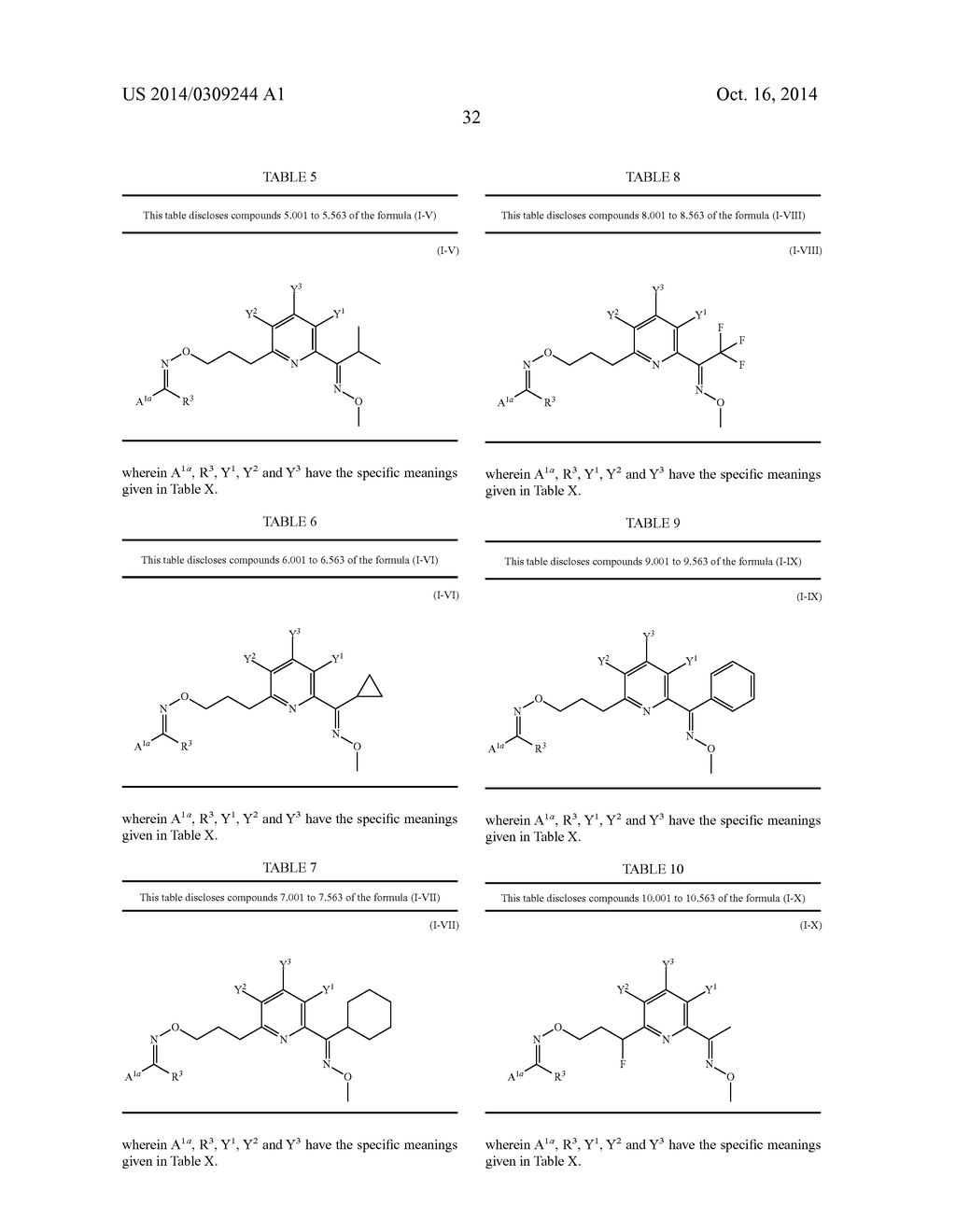 NOVEL MICROBIOCIDES - diagram, schematic, and image 33