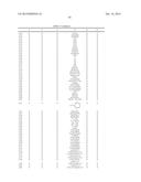 NOVEL MICROBIOCIDES diagram and image