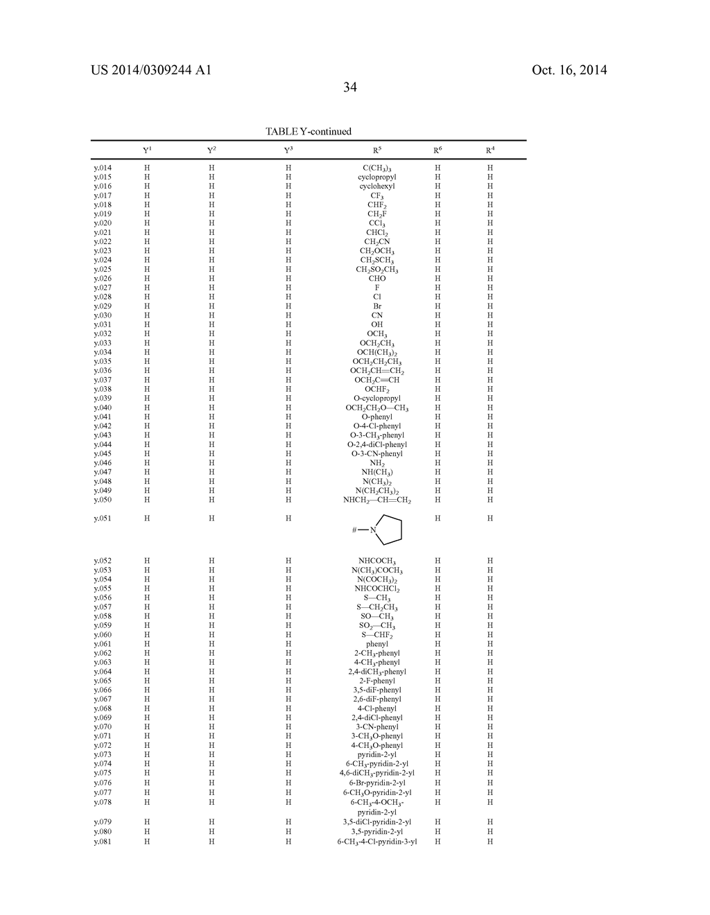 NOVEL MICROBIOCIDES - diagram, schematic, and image 35