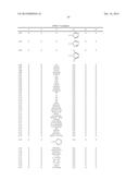 NOVEL MICROBIOCIDES diagram and image