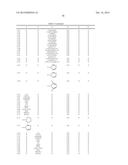 NOVEL MICROBIOCIDES diagram and image