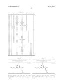 NOVEL MICROBIOCIDES diagram and image