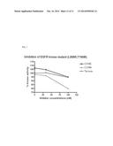 METHODS AND USE OF BIFUNCTIONAL ENZYME-BUILDING CLAMP-SHAPED MOLECULES diagram and image