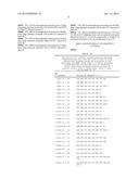 ANTISENSE OLIGONUCLEOTIDES FOR INDUCING EXON SKIPPING AND METHODS OF USE     THEREOF diagram and image