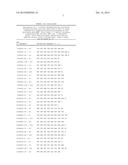 ANTISENSE OLIGONUCLEOTIDES FOR INDUCING EXON SKIPPING AND METHODS OF USE     THEREOF diagram and image