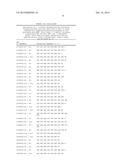 ANTISENSE OLIGONUCLEOTIDES FOR INDUCING EXON SKIPPING AND METHODS OF USE     THEREOF diagram and image