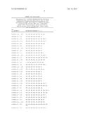 ANTISENSE OLIGONUCLEOTIDES FOR INDUCING EXON SKIPPING AND METHODS OF USE     THEREOF diagram and image