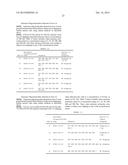 ANTISENSE OLIGONUCLEOTIDES FOR INDUCING EXON SKIPPING AND METHODS OF USE     THEREOF diagram and image