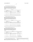 ANTISENSE OLIGONUCLEOTIDES FOR INDUCING EXON SKIPPING AND METHODS OF USE     THEREOF diagram and image