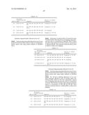 ANTISENSE OLIGONUCLEOTIDES FOR INDUCING EXON SKIPPING AND METHODS OF USE     THEREOF diagram and image