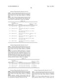 ANTISENSE OLIGONUCLEOTIDES FOR INDUCING EXON SKIPPING AND METHODS OF USE     THEREOF diagram and image