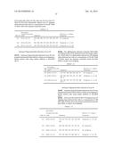 ANTISENSE OLIGONUCLEOTIDES FOR INDUCING EXON SKIPPING AND METHODS OF USE     THEREOF diagram and image