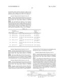 ANTISENSE OLIGONUCLEOTIDES FOR INDUCING EXON SKIPPING AND METHODS OF USE     THEREOF diagram and image