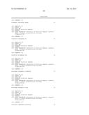 ANTISENSE OLIGONUCLEOTIDES FOR INDUCING EXON SKIPPING AND METHODS OF USE     THEREOF diagram and image