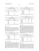 MODULATION OF TMPRSS6 EXPRESSION diagram and image