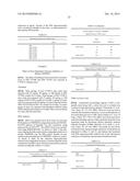 MODULATION OF TMPRSS6 EXPRESSION diagram and image