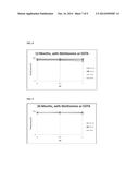 OLIGONUCLEOTIDE FORMULATION diagram and image