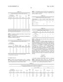 OLIGONUCLEOTIDE FORMULATION diagram and image