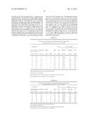 OLIGONUCLEOTIDE FORMULATION diagram and image