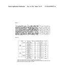 Mutations of Histone Proteins Associated with Proliferative Disorders diagram and image