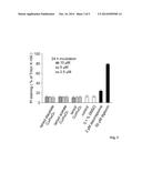 Bicyclic Labdane Diterpenes for Use in the Treatment of TRPC6 Associated     Diseases diagram and image