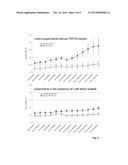 Bicyclic Labdane Diterpenes for Use in the Treatment of TRPC6 Associated     Diseases diagram and image