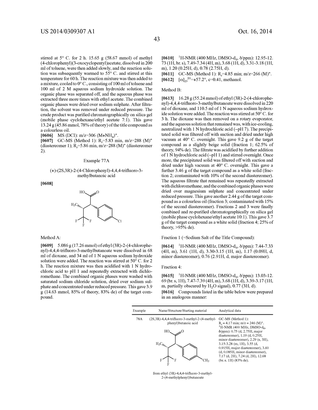 Branched 3-phenylpropionic acid derivatives and their use - diagram, schematic, and image 44