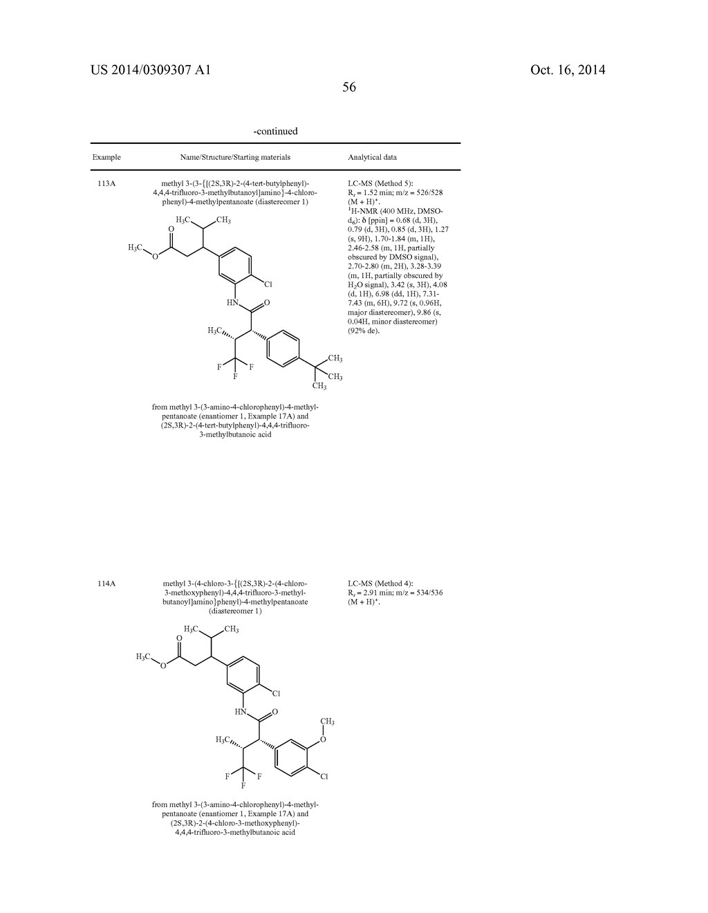 Branched 3-phenylpropionic acid derivatives and their use - diagram, schematic, and image 57