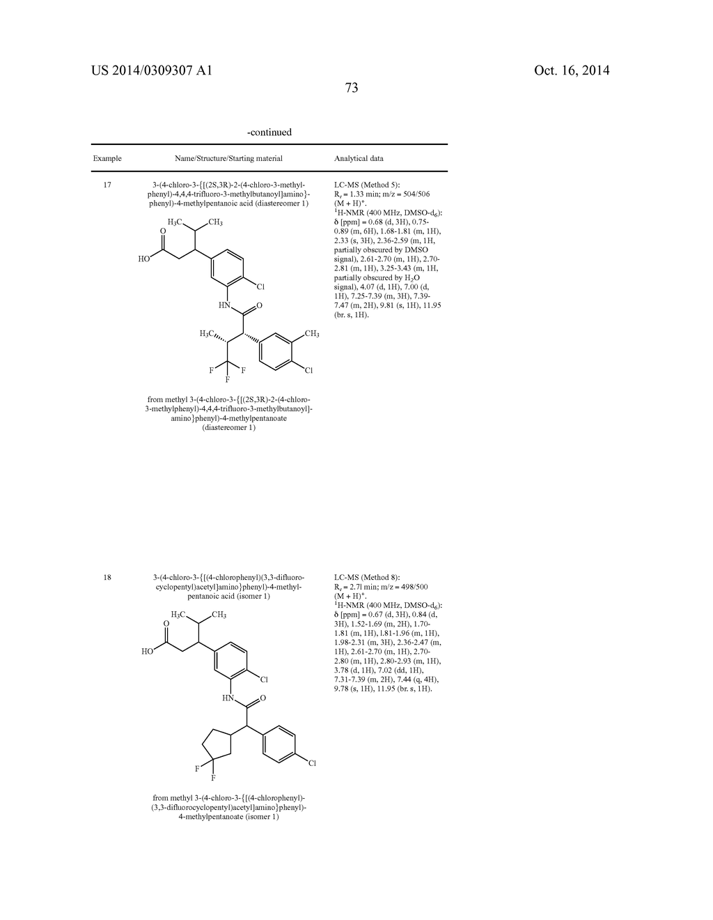 Branched 3-phenylpropionic acid derivatives and their use - diagram, schematic, and image 74