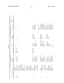 PROCESSES FOR OBTAINING A POLYOL FROM PALM OIL, POLYOLS OBTAINED FROM SAID     PROCESSES, PRODUCTS DERIVED FROM SAID POLYOL AND METHOD FOR PREPARING     SAME diagram and image