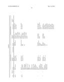 PROCESSES FOR OBTAINING A POLYOL FROM PALM OIL, POLYOLS OBTAINED FROM SAID     PROCESSES, PRODUCTS DERIVED FROM SAID POLYOL AND METHOD FOR PREPARING     SAME diagram and image